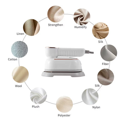 New 200Ml LED Digital Display Steam Iron Is a Portable Foldable Steam Iron and a Small Handheld Iron for Home Use Travel